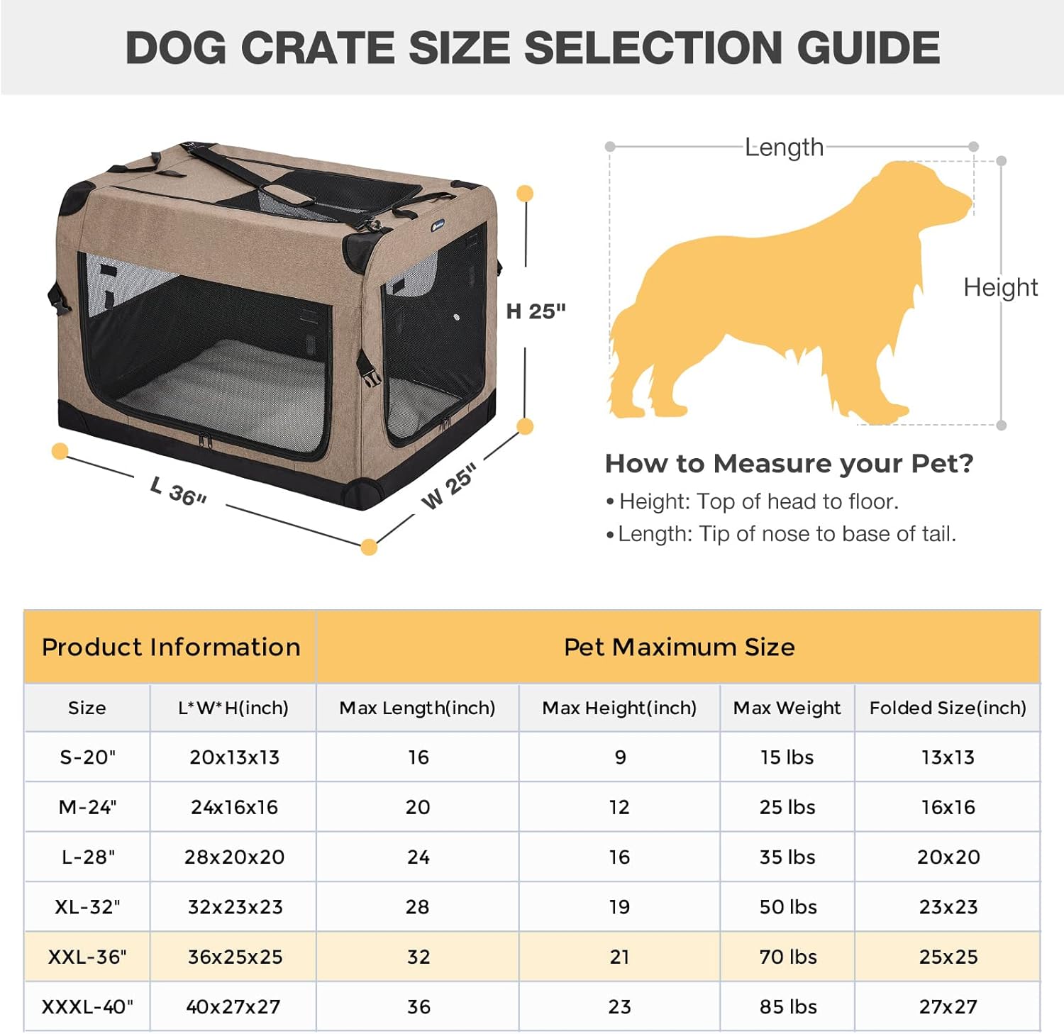 Tragbare, zusammenklappbare Hundebox von Veehoo – 36 Zoll zusammenklappbare Haustierhütte mit 3 Zugangspunkten, ideal für Boxentraining und Reisen