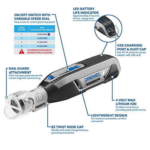 Dremel PawControl Krallenschleifer und -trimmer für Hunde – professionelles, sicheres und humanes Haustierpflegeset