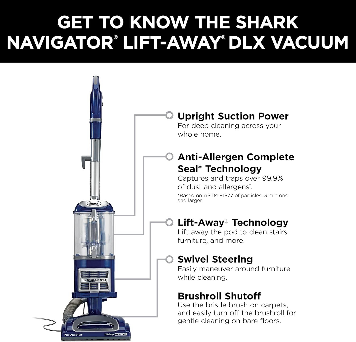 Shark NV360 Navigator Lift-Away Deluxe Handstaubsauger mit HEPA-Filter und großer Staubkapazität