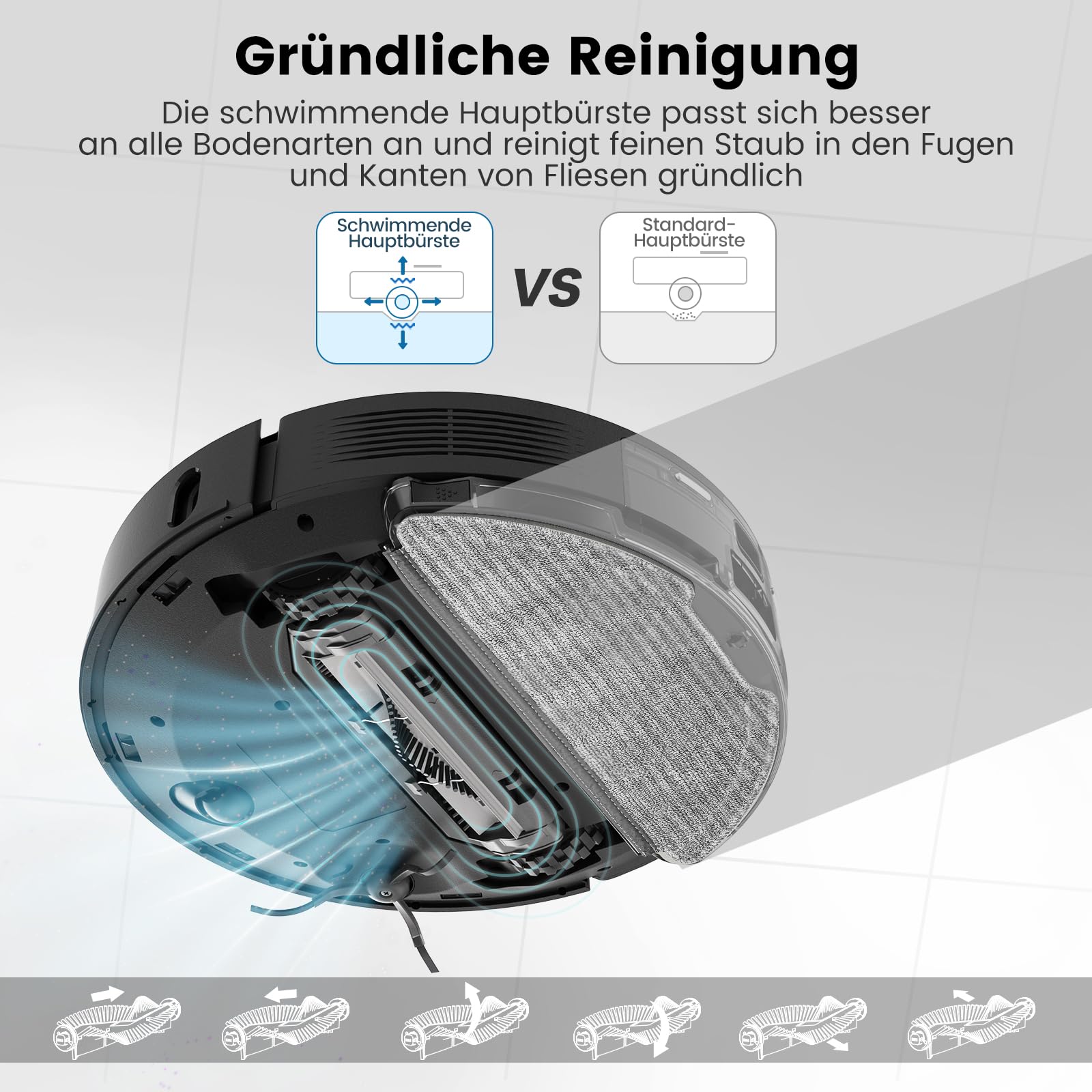 AIRROBO T20+ Saugroboter mit Wischfunktion, 3,5L Absaugstation, 180 Min Laufzeit, LiDAR Navigation, für Tierhaare