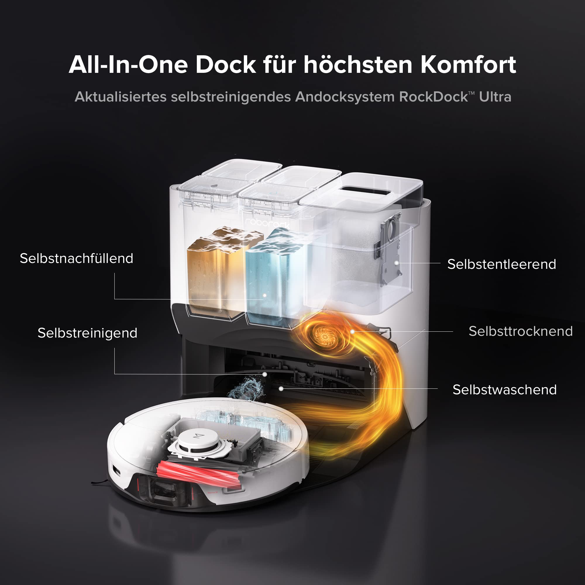 Roborock S8 Pro Ultra Saugroboter mit Wischfunktion und 6000Pa Saugkraft