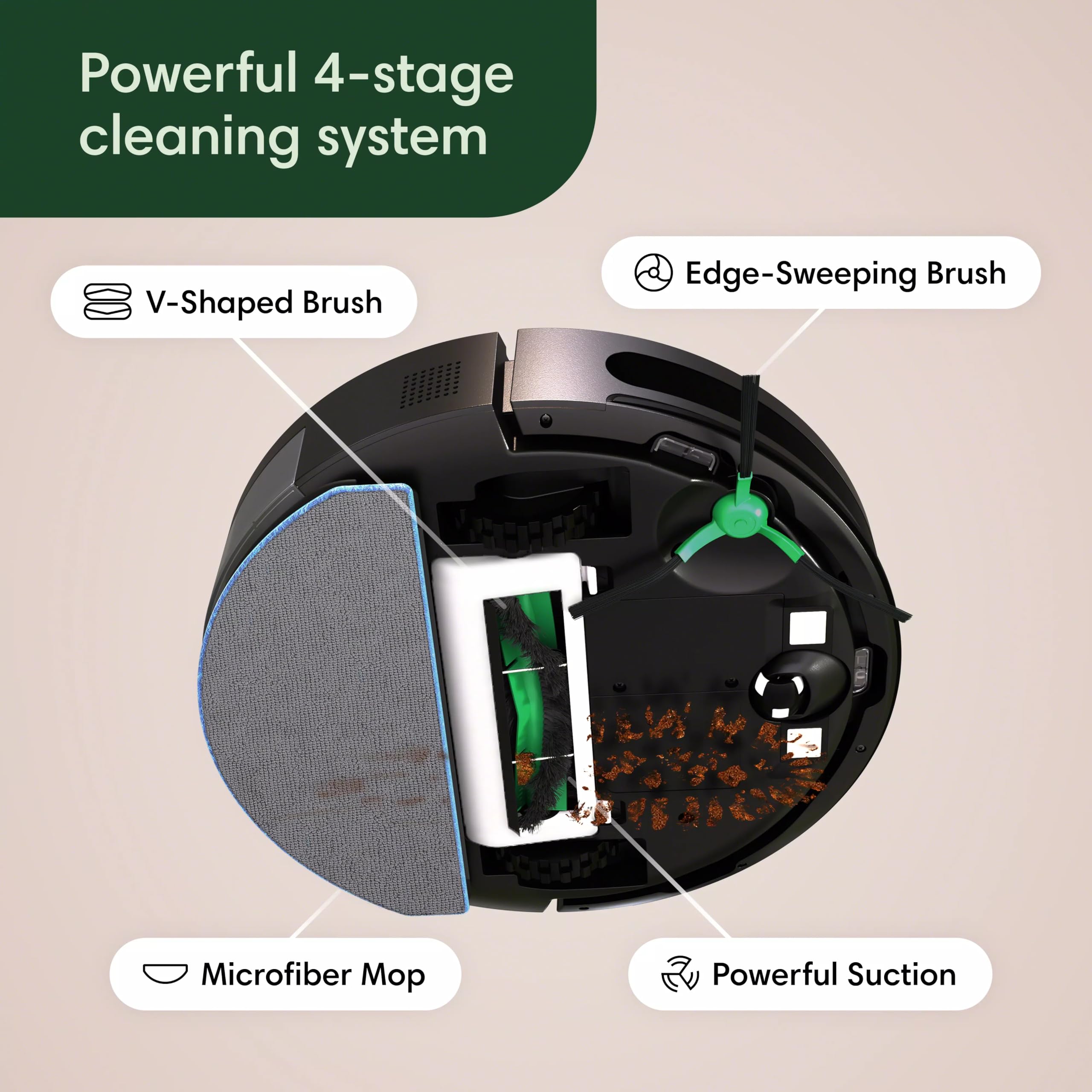 iRobot Roomba Combo Y0110 Saug- und Wischroboter – Erweiterte Reinigung für Böden mit mehreren Oberflächen, intelligente Navigation, Selbstaufladung und Kompatibilität mit Sprachsteuerung